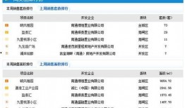 九里桃源爆料最新消息