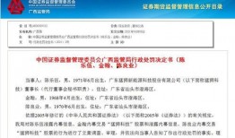 内幕交易爆料最新消息