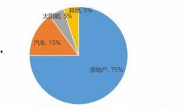 纯碱期货最新爆料,揭秘价格波动背后的秘密