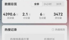 qq吃瓜的群号免费,畅享免费娱乐盛宴
