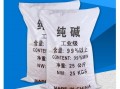 纯碱期货最新爆料,揭秘价格波动背后的秘密