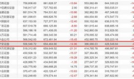 证券员工爆料流程视频,视频曝光内幕操作全解析