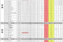 红魔9屏幕最新爆料,极致视觉体验，揭秘最新爆料！