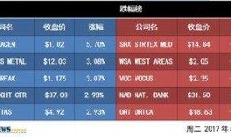 澳洲今日头条最新爆料,重大事件震惊全国，真相即将揭晓！