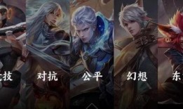 王者新皮肤6元爆料最新